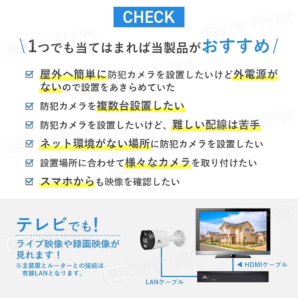 SC-XZ48K　SC-DP35　SecuSTATION　防犯システム防犯カメラ SC-XZ48K SC-DP35 SECUSTATION 防犯システム